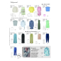 Preview: Burda Style - 5/2026