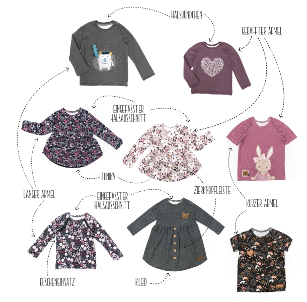 Schleiferlwerk - Papierschnittmuster Ruffled Raglan