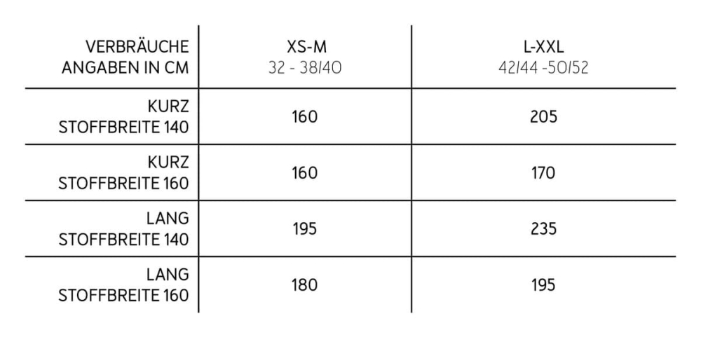 Preview: Studio Schnittreif - Frau Susa - Cardigan - Papierschnitt