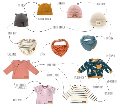 Schleiferlwerk - Papierschnittmuster Happy Baby Basics