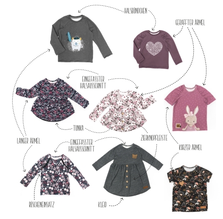 Schleiferlwerk - Papierschnittmuster Ruffled Raglan